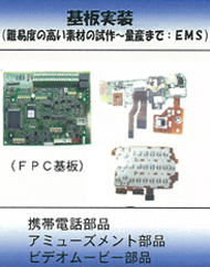 基盤実装