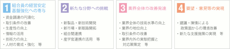効果