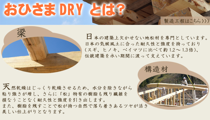 おひさまドライとは